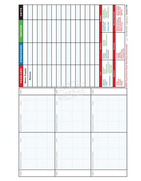 Arff Operations Ims Alliance