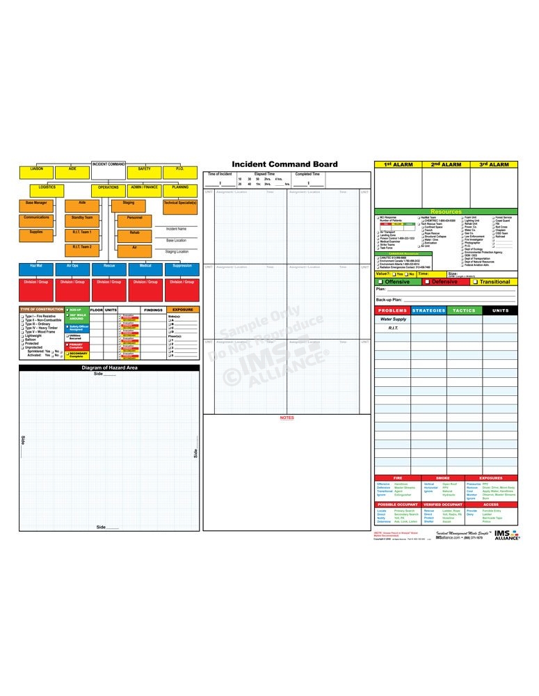 Incident Command Board Template