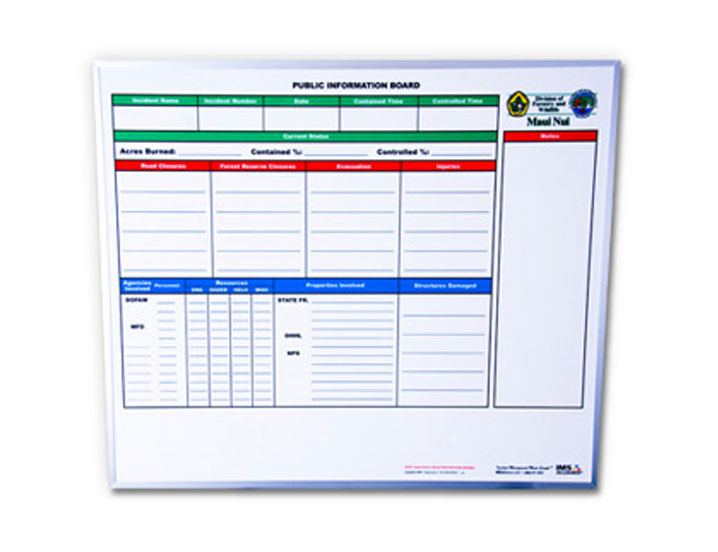 Incident Command Board Template